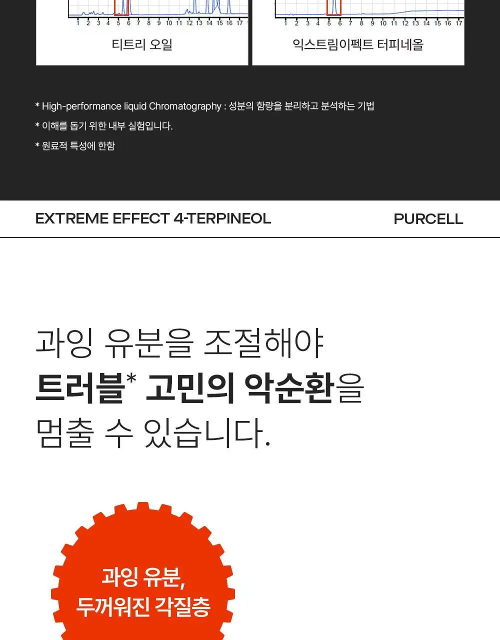 [트러블케어/스팟진정] 퍼셀 익스트림 이펙트 터피네올 원액 10ml 상세페이지 7